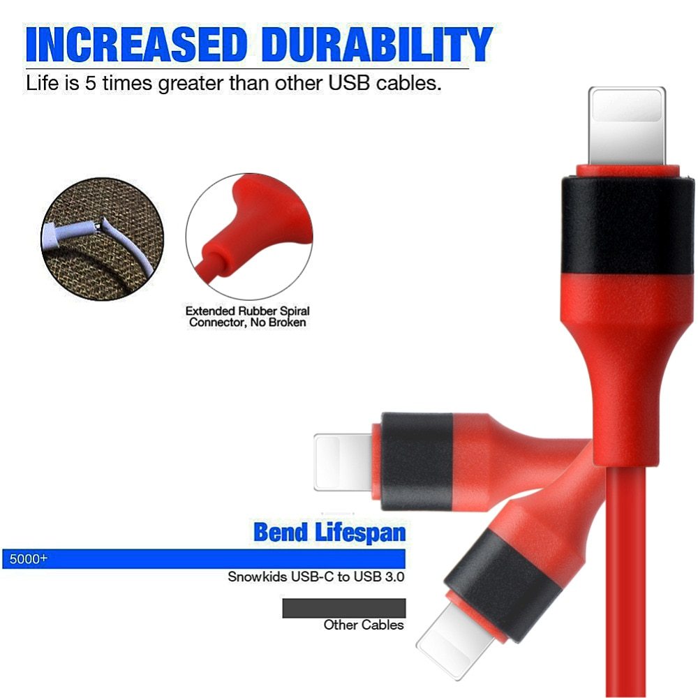 Type-C To HDMI Three In One Mobile Phone Projection Cable - image 3