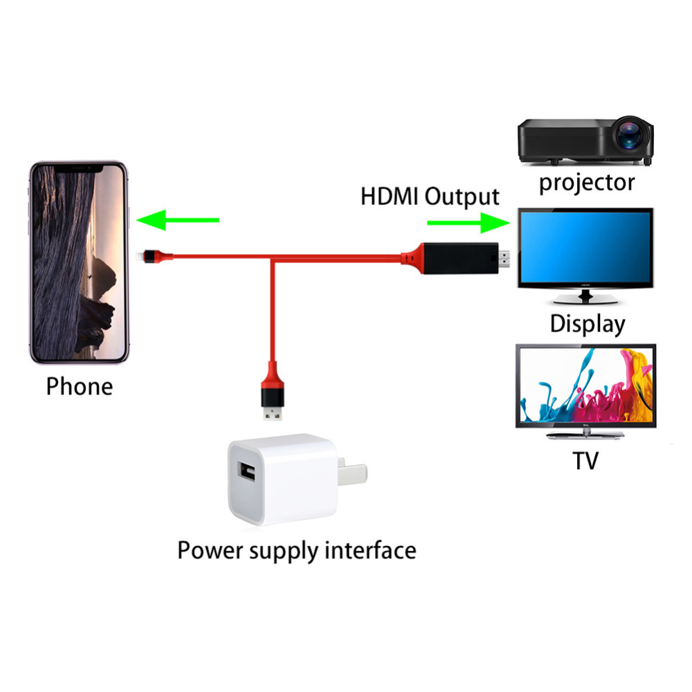 Type-C To HDMI Three In One Mobile Phone Projection Cable - image 4