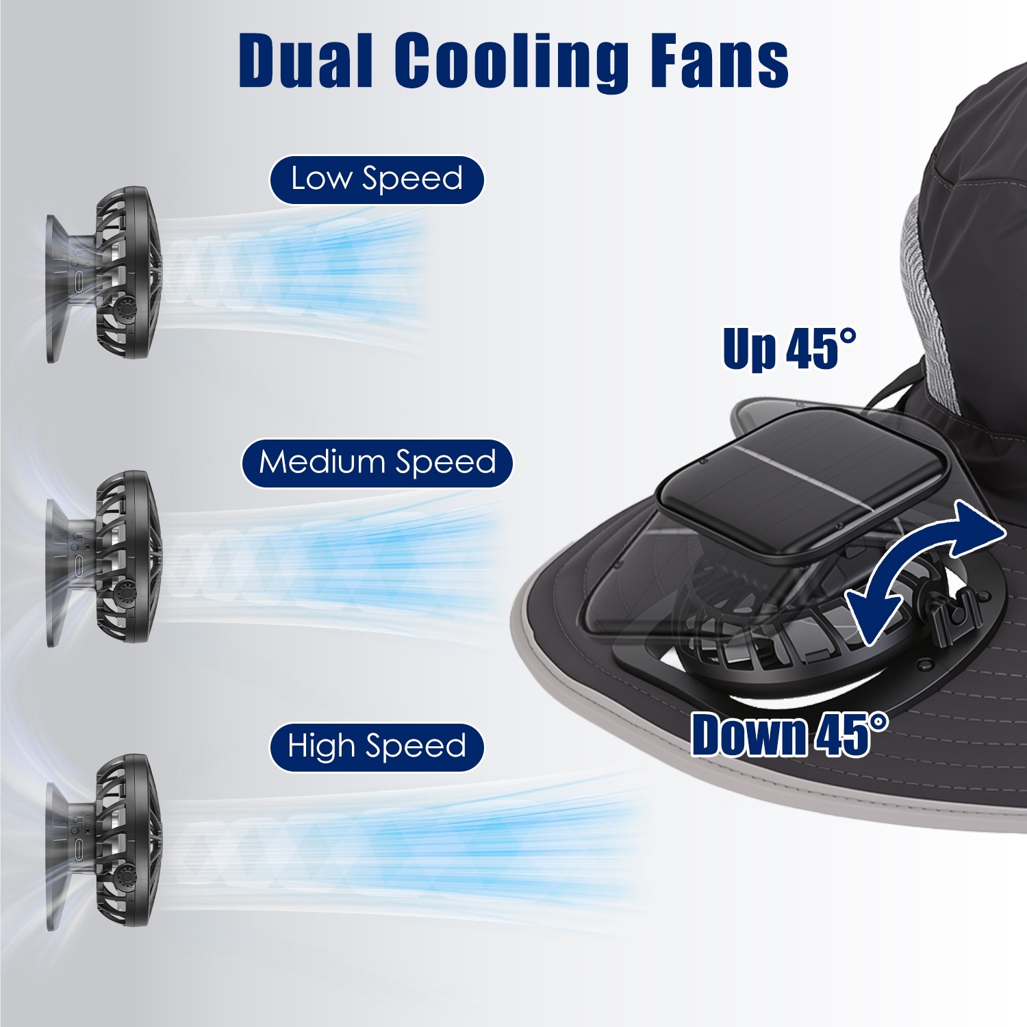 1Pc 2 In 1 Solar Fan Hat UPF50 Sun Hat With Fans Wide Brim Fishing Hat With Face Cover Neck Flap Solar USB Charging For Hiking Gardening Outdoor Work - image 3