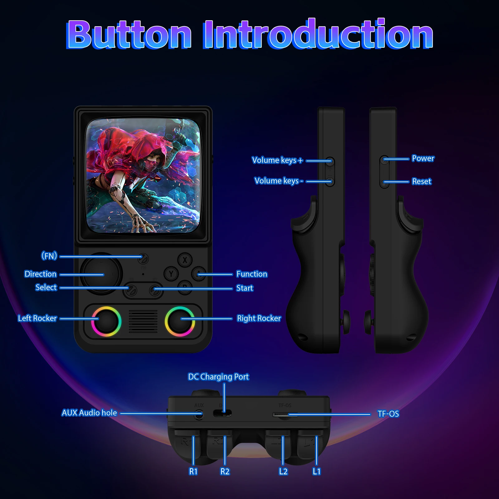 AISLPC RG40 MAX Handheld Game Console 64/128G 4.0" IPS Screen 5G Portable Pocket Game Player - image 2