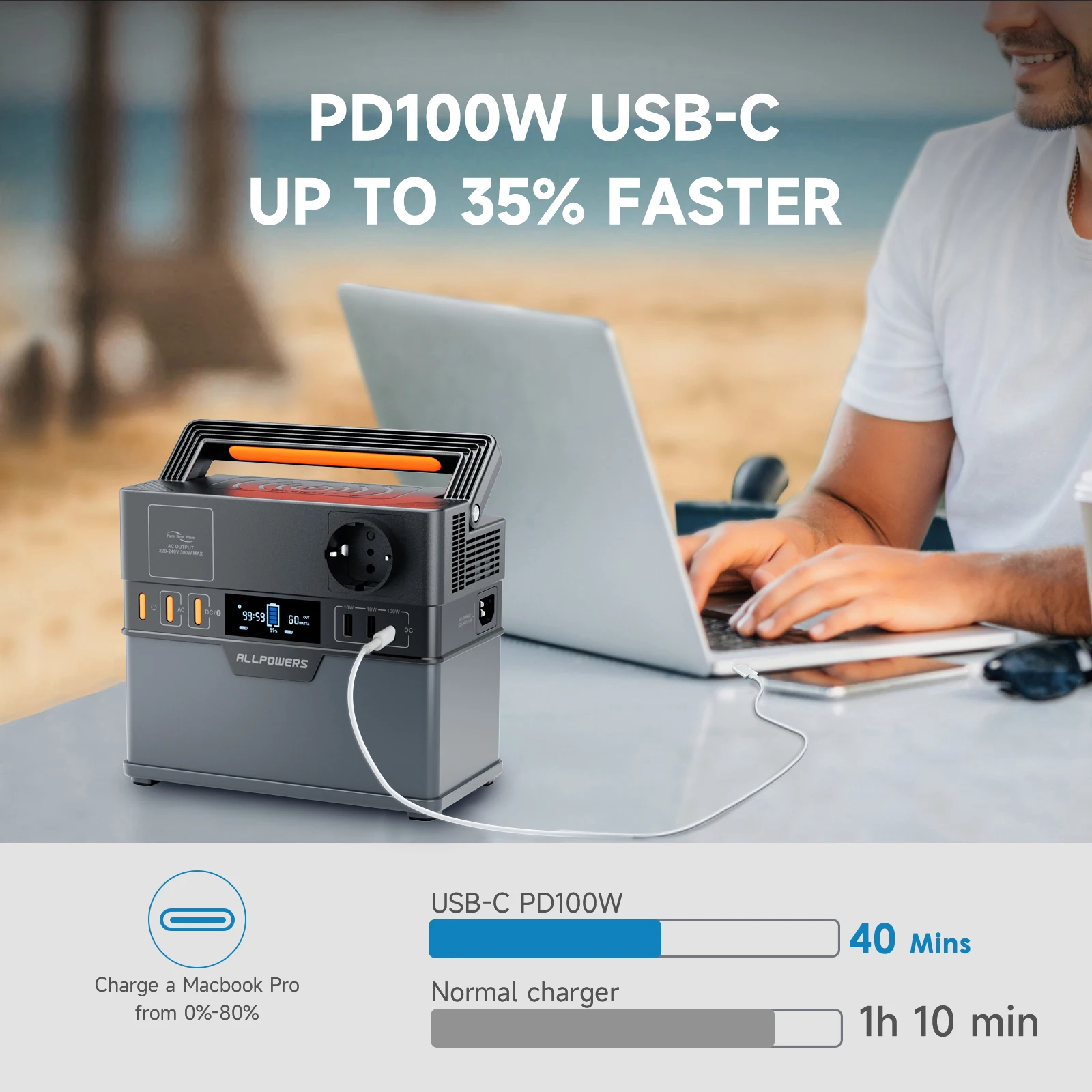 ALLPOWERS Portable Power Station 300W (Peak 500W), 288Wh Backup Battery Power Supply with Pure Sine Wave 110V / 220V AC Outlets - image 5