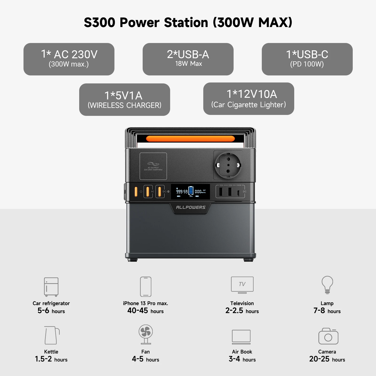 ALLPOWERS Portable Power Station 300W (Peak 500W), 288Wh Backup Battery Power Supply with Pure Sine Wave 110V / 220V AC Outlets - image 4
