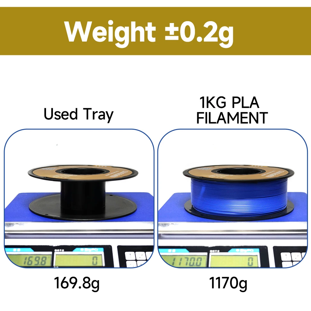 KINGROON 10KG PLA/ ABS/ PETG Filament 1.75mm Black White Gray , Wholesale 10 Rolls PLA ABS PETG Plastic For 3D Printer - image 5